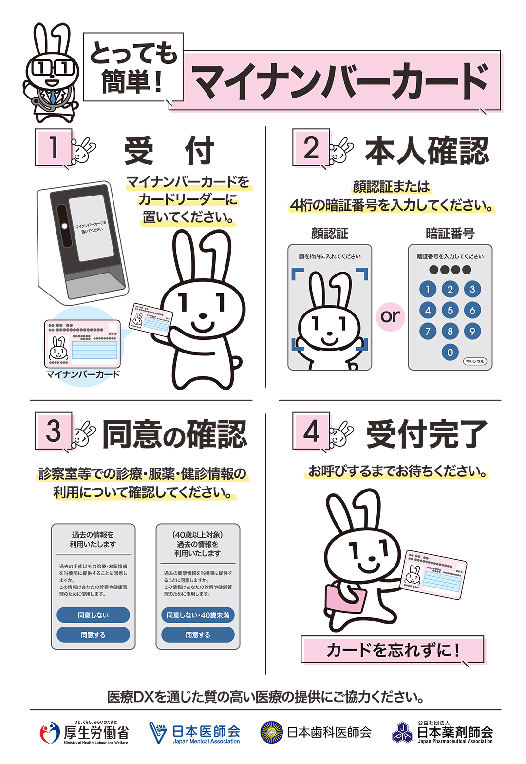 マイナンバーカード医療DX掲示